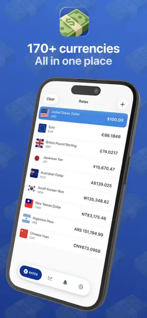 Currency Exchange - Currenzy screenshot 1