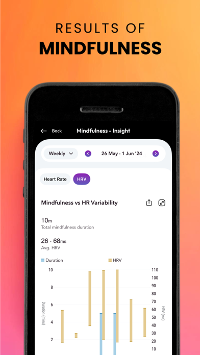 Heart Rate Analyzer Cardiobyte iPhone screenshot