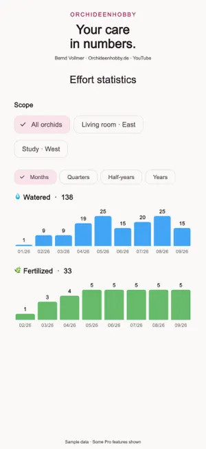 Orchid Hobby App screenshot 4