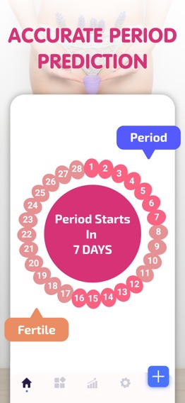 Period Tracker & Ovulation Appのおすすめ画像1