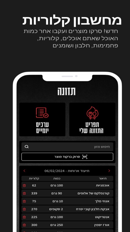 קובי יפרח - ליווי אישי screenshot-4