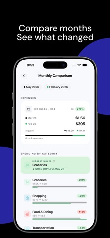 CentRail: Expense Tracker Screenshot 3 of 10