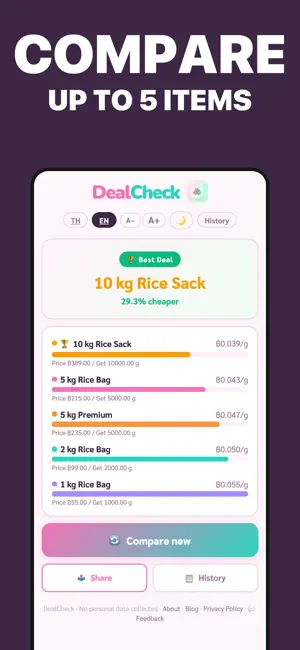 DealCheck: Price Compare screenshot 4