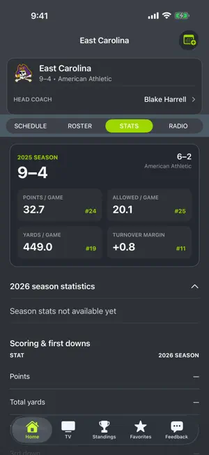 East Carolina Football App screenshot 4