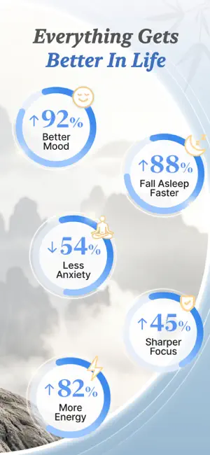 Tai chi Meditation & Breathe screenshot 2