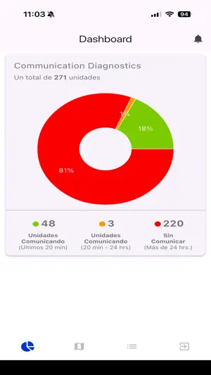 Webtrack Tracker screenshot 2