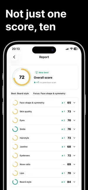 AI Face Rater: LooksMax Fexy! screenshot 4
