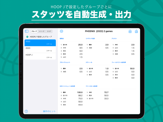GotStats のスクリーンショット