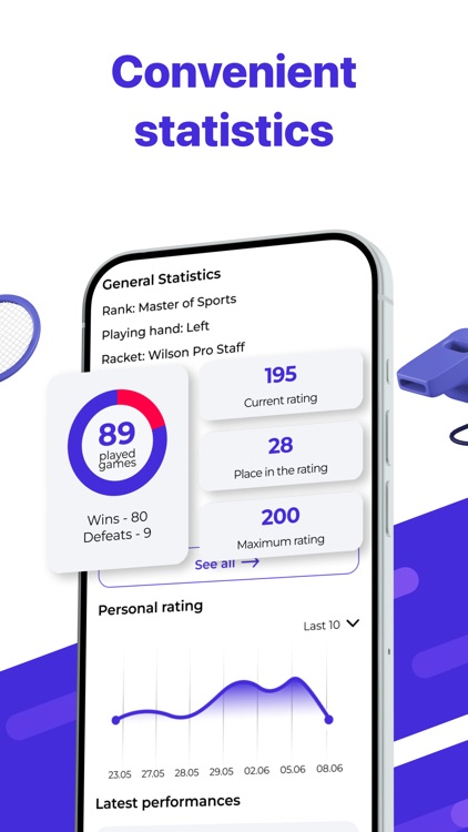 Sofit.Ranking screenshot-5