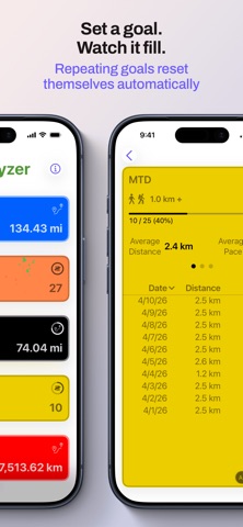 Runalyzer Screenshot 3 of 9