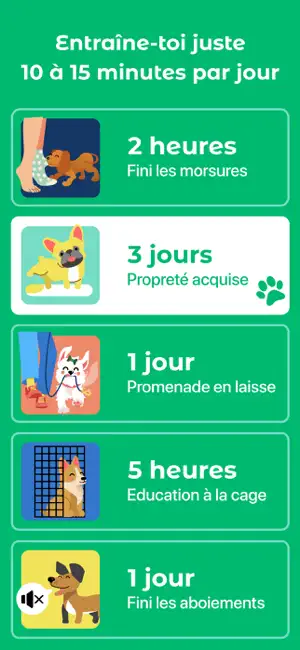 Dogo — Education du chien iPhone screenshot 2