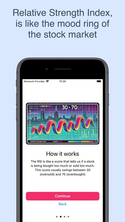 Really Simple Investments