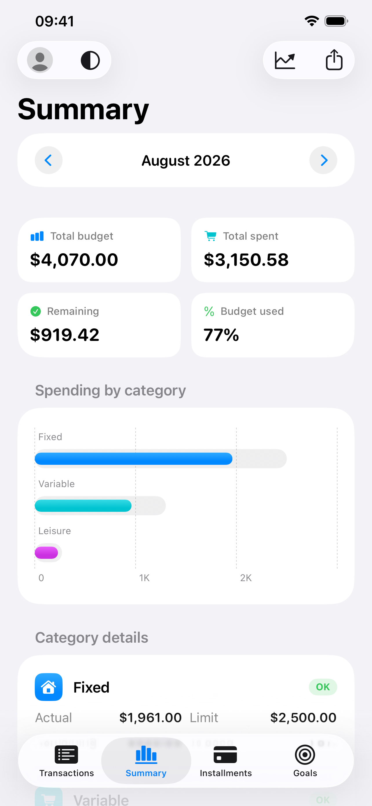 Trolly - Expenses & Goals screenshot 4