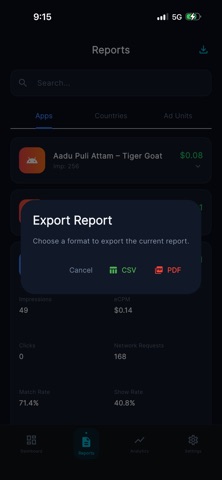 AdMobWise – AdMob Dashboard screenshot