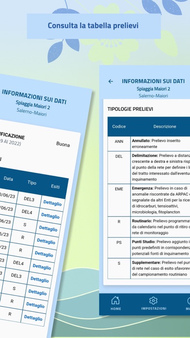 Screenshot #3 pour ARPA Campania