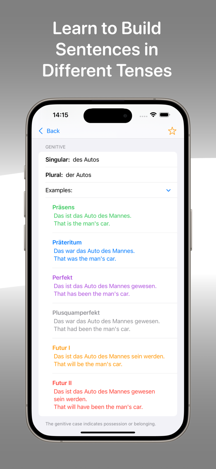 Artikulator Der Die Das