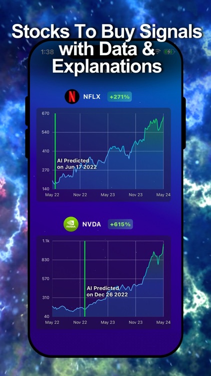 Stocks To Buy Now : AI Signals