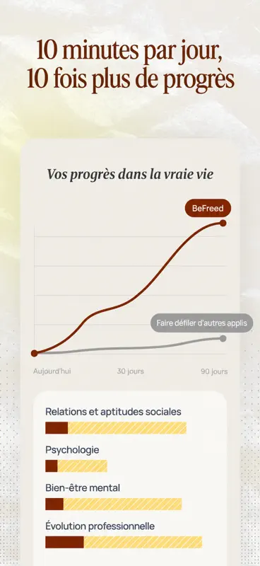 BeFreed : Plus intelligent screenshot 6 of 7