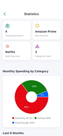 Subscription Assistant screenshot