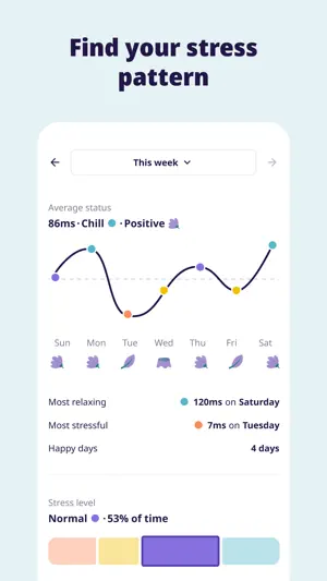 Furry: stress monitor watch screenshot 3