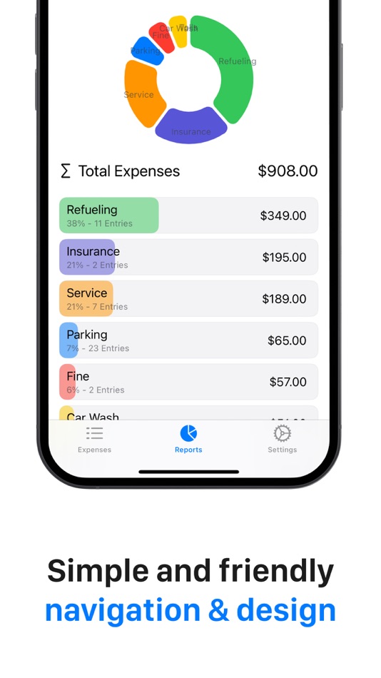 #5. Car Maintenance Tracker - MPG (macOS) 由: Ivan Obodianskyi