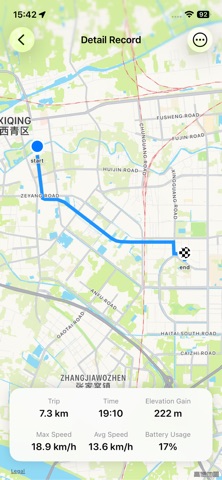 IBike Pro Screenshot 7 of 7