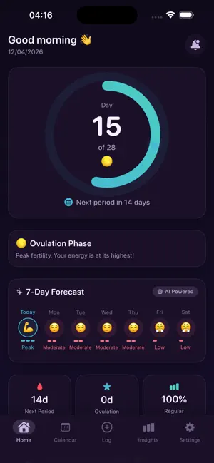 Piko Period App: Cycle Tracker screenshot 1