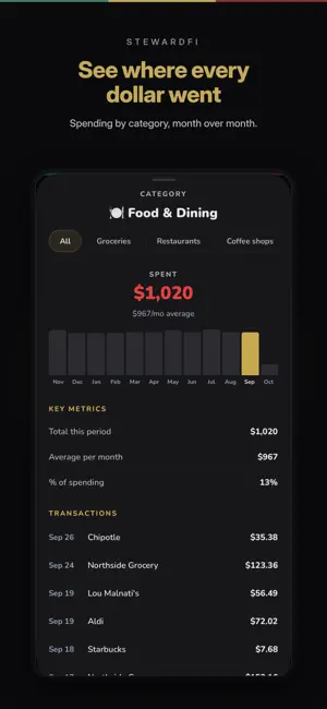 Stewardfi screenshot 4