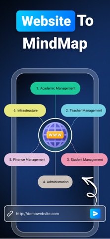 VisualGPT: AI Mind Map ChatBot Screenshot 4 of 10