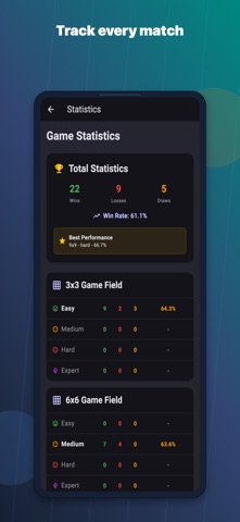 XO Grid Duel Screenshot 3 of 3