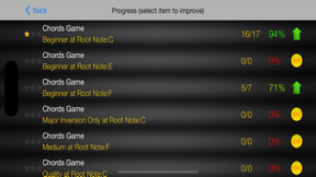 Piano Scales & Chords Pro screenshot
