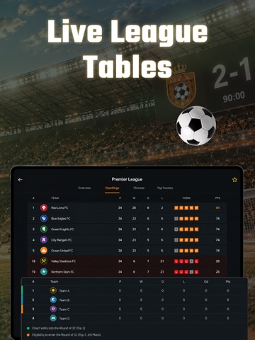Live Score: Football Result iPad screenshot 2