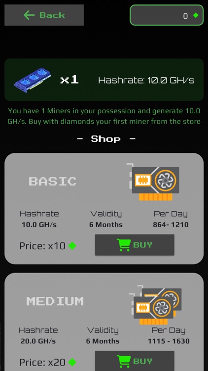 Bitcoin Miner Cloud Blockchain