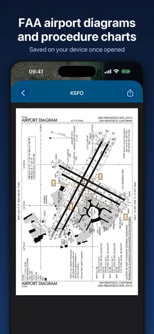 AeroPointer - Aviation Weather screenshot 4