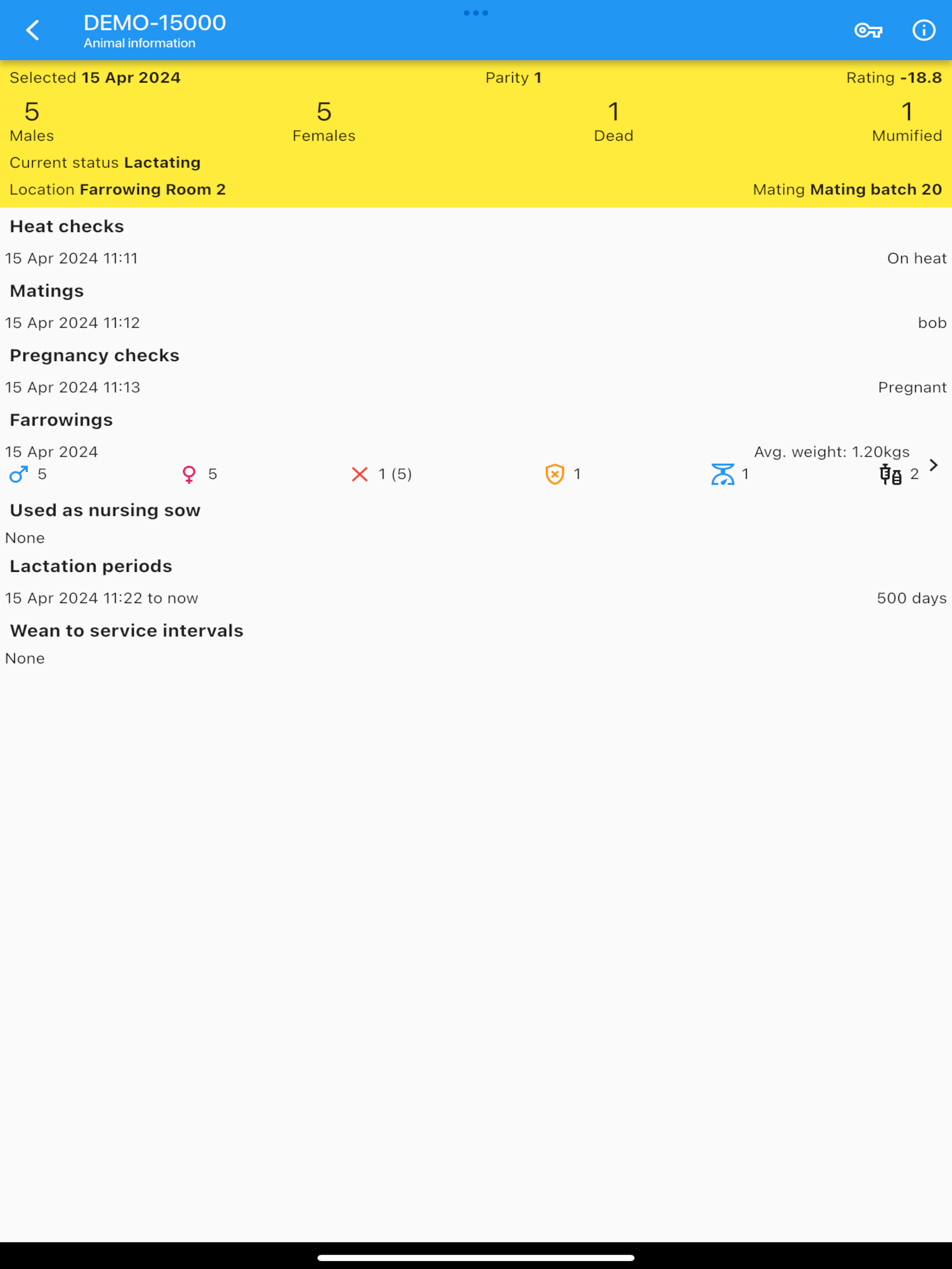 FarmASSIST