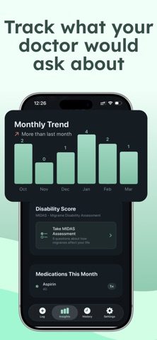 MigrAid - Migraine Tracker screenshot