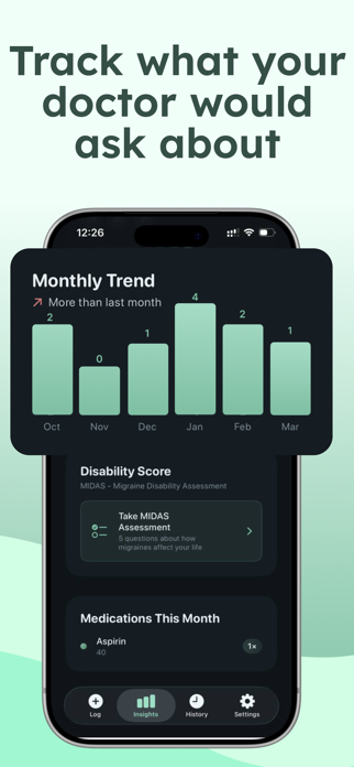 MigrAid - Migraine Tracker Screenshot 6 of 8