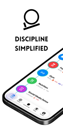 CrasNon: Discipline Simplified Screenshot 1 of 10
