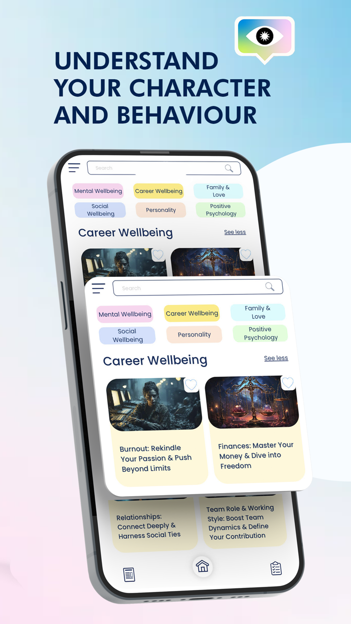 OST – Personality Tests