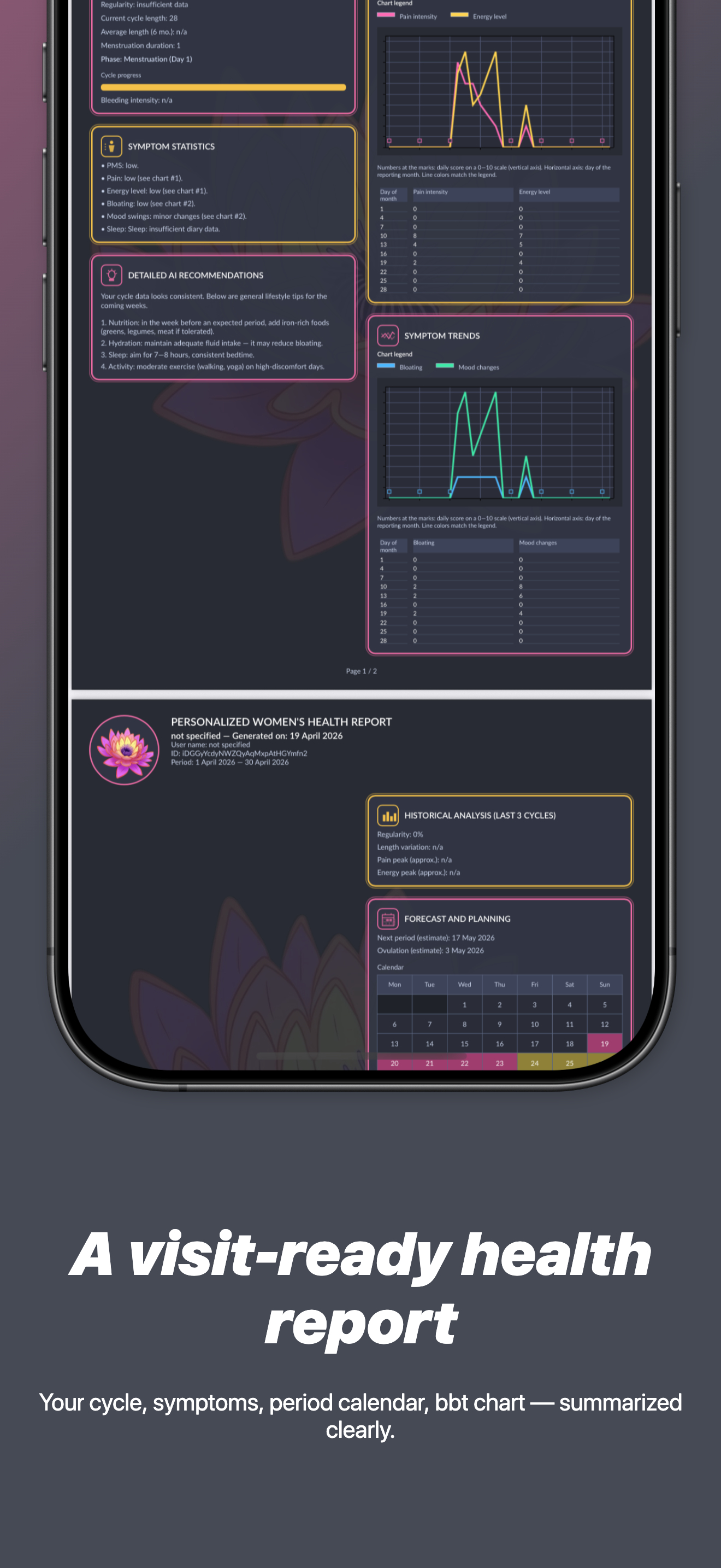 Bloomy - Cycle Period Tracker screenshot 6