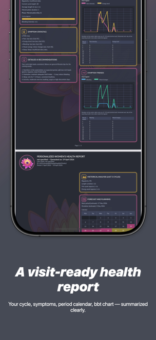 Bloomy - Cycle Period Tracker Screenshot 6 of 8