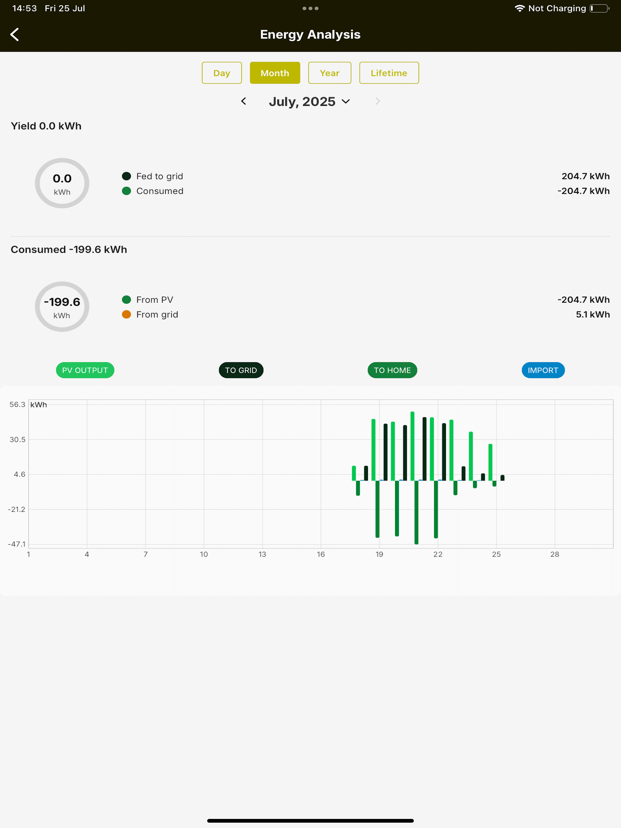 YellowGrid screenshot 8