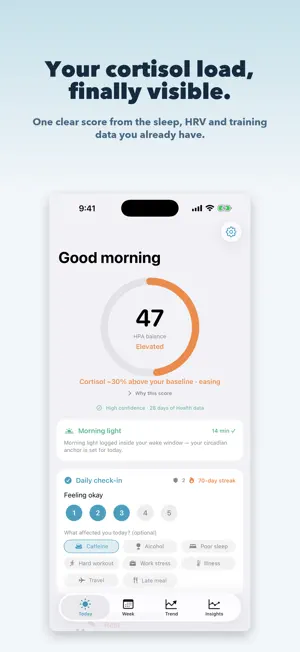 CalmTide: Cortisol Tracker screenshot 1