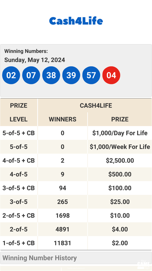 #3. NYC Lottery Results (iOS) 由: Ali Mert TUFEKCI