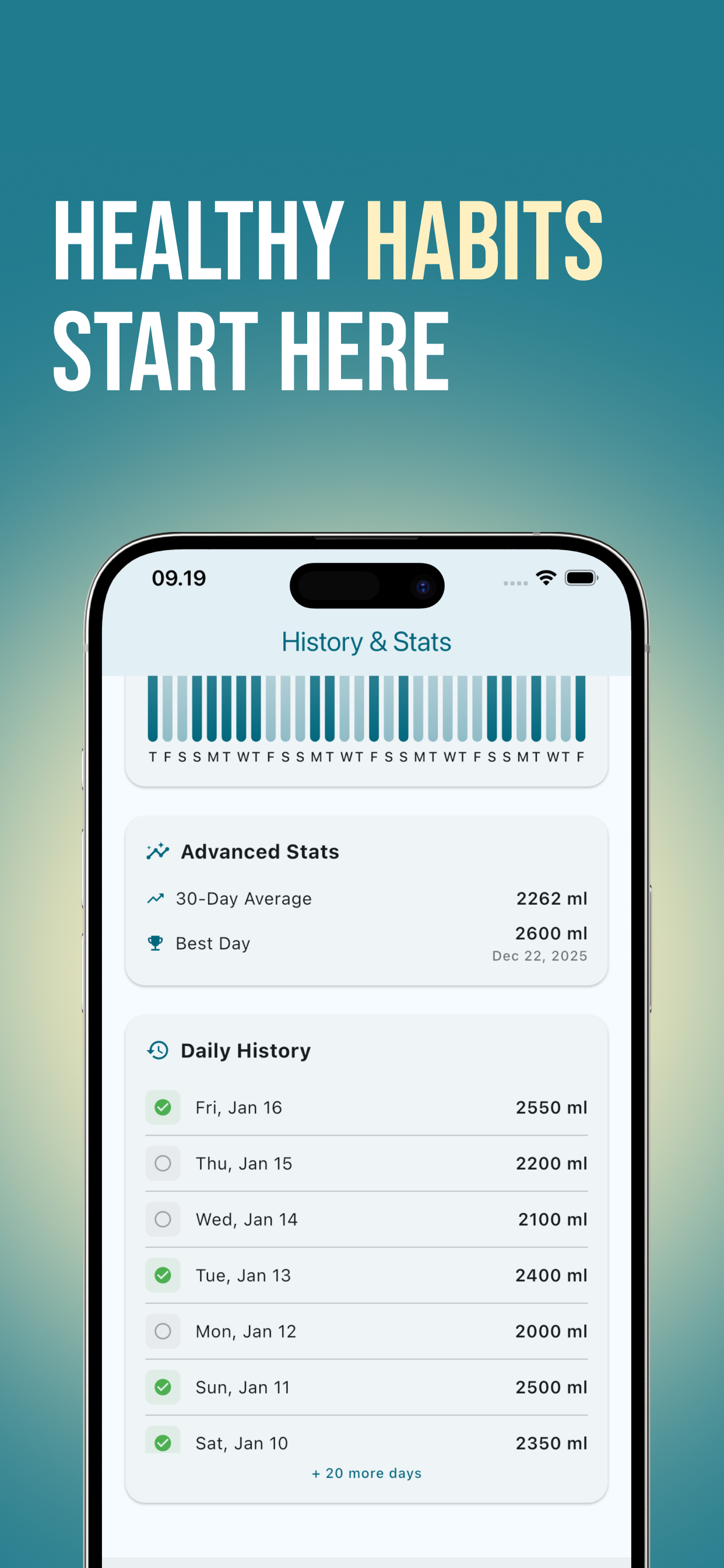 Hydration Coach: Water Tracker
