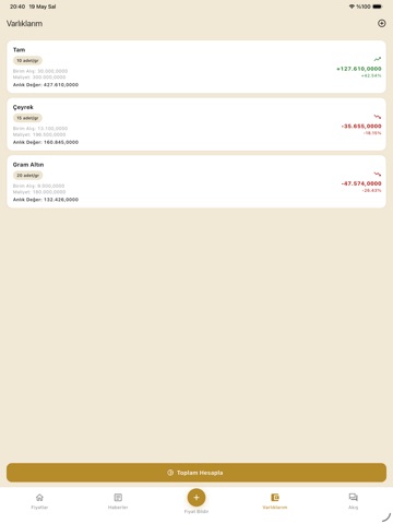 Live Gold & Currency Rate iPad screenshot