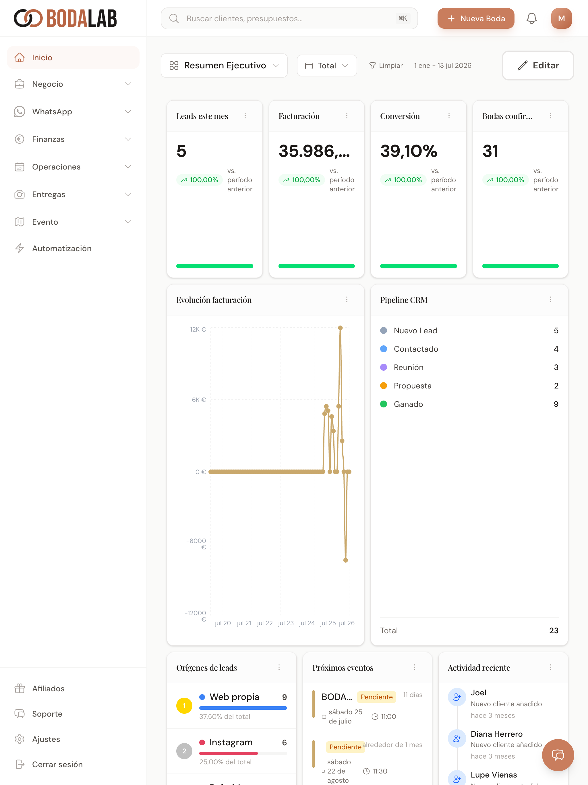 BodaLab screenshot 8