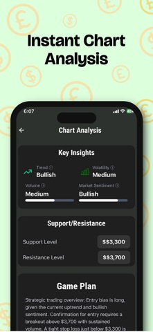 Candlestick AI - Chart Scanner iPhone screenshot