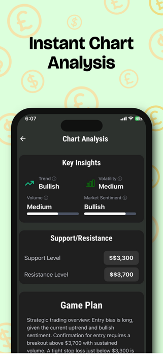 Candlestick AI - Chart Scanner Screenshot 2 of 5