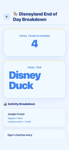 Park Points: Theme Park Game screenshot